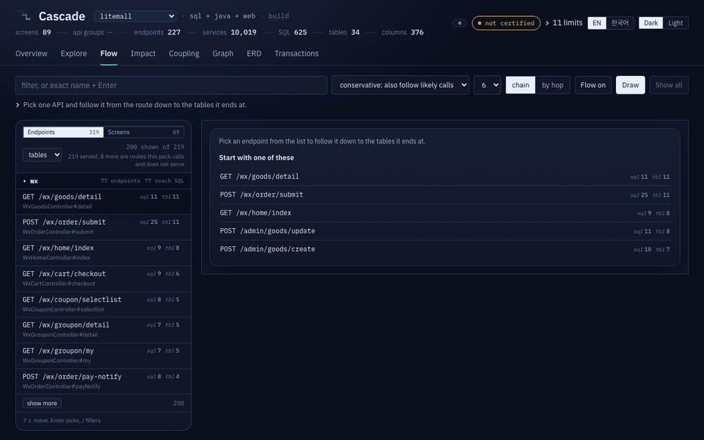 A tour of the Cascade viewer: the overview dials, a column fanning out to the
SQL statements and HTTP endpoints it touches, the source of one statement, the
whole-project graph, and the schema recovered from the joins the SQL
makes
